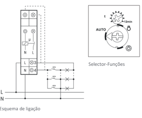 AUTOMÁTICO DE ESCADA STANDARD TLZ12-8