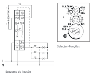 AUTOMÁTICO DE ESCADA COM MULTIFUNÇÕES TLZ12-8PLUS