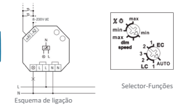 DIMMER UNIVERSAL 230V EUD61NPN-UC