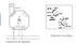 DIMMER UNIVERSAL 230V EUD61NPN-UC