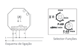 DIMMER UNIVERSAL, SEM LIGAÇÃO DE NEUTRO - EUD61NPL-230V