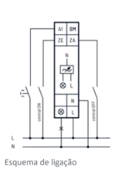 DIMMER UNIVERSAL BLUETOOTH EUD12NPN-BT/300W-230V