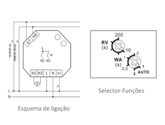 RELÉ PARA CONTROLO CENTRALIZADO DE ESTORES EGS61Z-230V