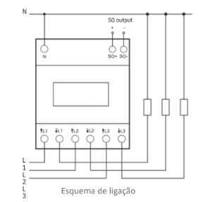 CONTADOR TRIFÁSICO MÁX. 80A DSZ15DE-3x80 A