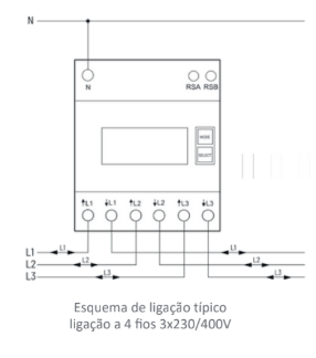 CONTADOR TRIFÁSICO MODBUS BIDIRECCIONAL DSZ15DZMOD-3x80A MID
