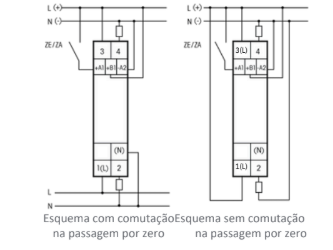 INTERRUPTOR HORÁRIO 2 CANAIS “FUNÇÃO ASTRO” COM BLUETOOTH SU12DBT/1+1-UC