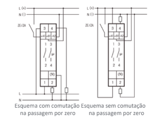 INTERRUPTOR HORÁRIO 2 CANAIS “FUNÇÃO ASTRO” S2U12DDX-UC