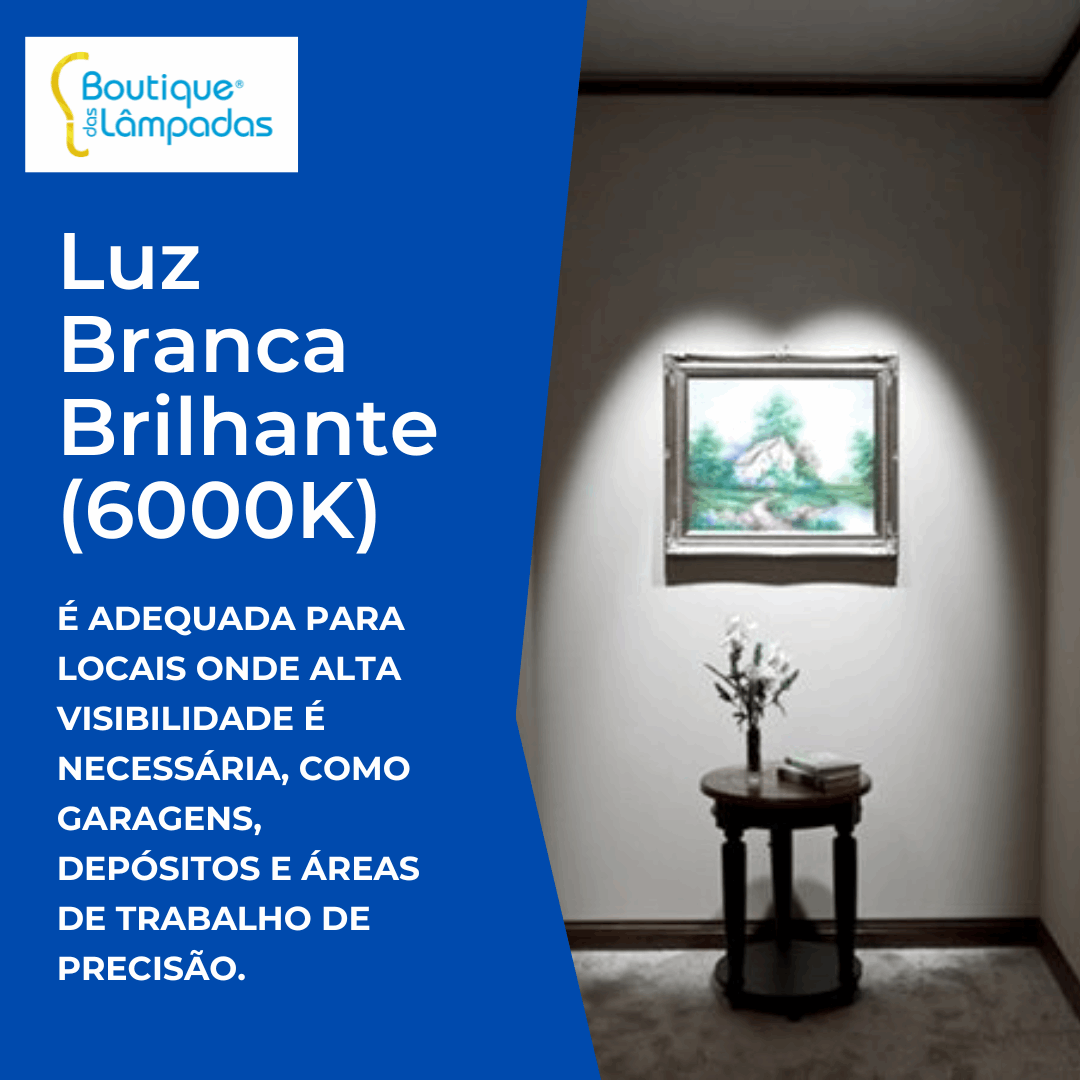 PAINEL LED QUADRADO SALIENTE | BRANCO | IP44 | Luxstar